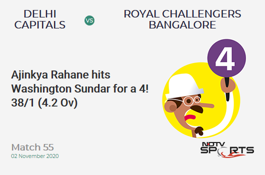 DC vs RCB: Match 55: Ajinkya Rahane hits Washington Sundar for a 4! Delhi Capitals 38/1 (4.2 Ov). Target: 153; RRR: 7.34