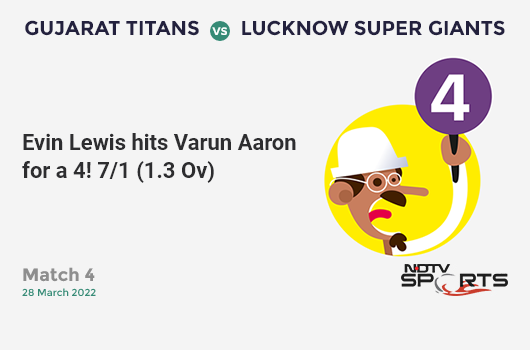 GT vs LSG: Match 4: Evin Lewis hits Varun Aaron for a 4! LSG 7/1 (1.3 Ov). CRR: 4.67