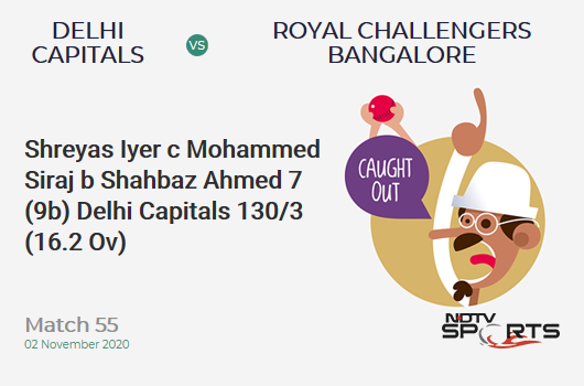 DC vs RCB: Match 55: WICKET! Shreyas Iyer c Mohammed Siraj b Shahbaz Ahmed 7 (9b, 0x4, 0x6). Delhi Capitals 130/3 (16.2 Ov). Target: 153; RRR: 6.27