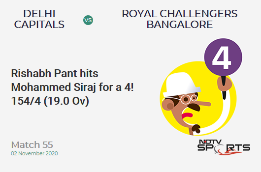 DC vs RCB: Match 55: Rishabh Pant hits Mohammed Siraj for a 4! Delhi Capitals 154/4 (19.0 Ov). Target: 153; RRR: 