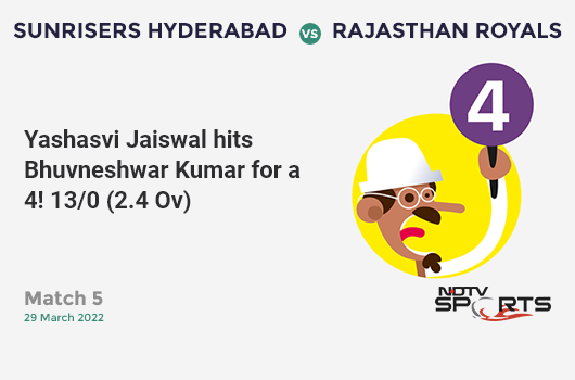 SRH vs RR: Match 5: Yashasvi Jaiswal hits Bhuvneshwar Kumar for a 4! RR 13/0 (2.4 Ov). CRR: 4.88