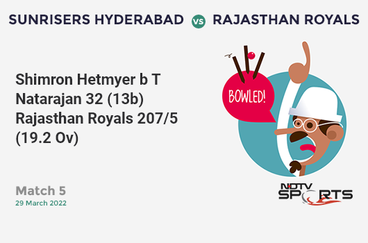 SRH vs RR: Match 5: WICKET! Shimron Hetmyer b T Natarajan 32 (13b, 2x4, 3x6). RR 207/5 (19.2 Ov). CRR: 10.71