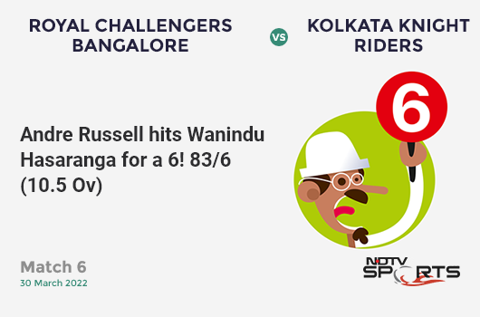 RCB vs KKR: Match 6: It's a SIX! Andre Russell hits Wanindu Hasaranga. KKR 83/6 (10.5 Ov). CRR: 7.66