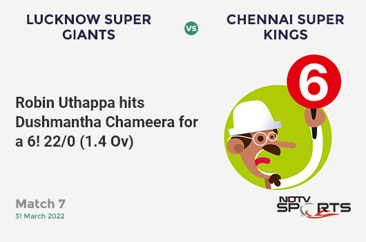 LSG vs CSK: Match 7: It's a SIX! Robin Uthappa hits Dushmantha Chameera. CSK 22/0 (1.4 Ov). CRR: 13.2