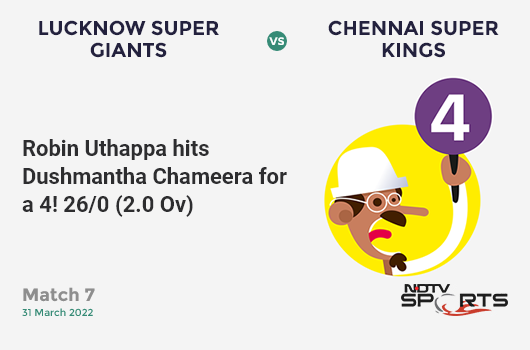 LSG vs CSK: Match 7: Robin Uthappa hits Dushmantha Chameera for a 4! CSK 26/0 (2.0 Ov). CRR: 13