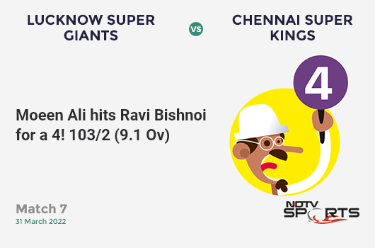 LSG vs CSK: Match 7: Moeen Ali hits Ravi Bishnoi for a 4! CSK 103/2 (9.1 Ov). CRR: 11.24