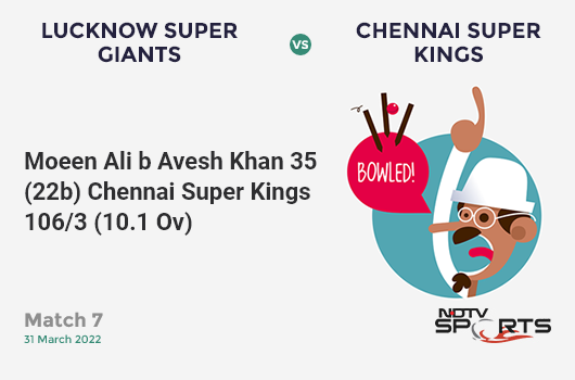 LSG vs CSK: Match 7: WICKET! Moeen Ali b Avesh Khan 35 (22b, 4x4, 2x6). CSK 106/3 (10.1 Ov). CRR: 10.43