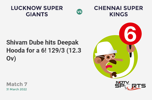 LSG vs CSK: Match 7: It's a SIX! Shivam Dube hits Deepak Hooda. CSK 129/3 (12.3 Ov). CRR: 10.32