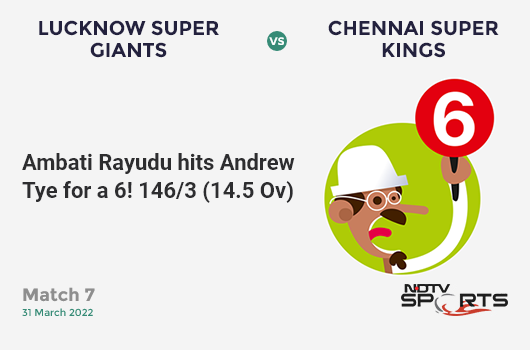 LSG vs CSK: Match 7: It's a SIX! Ambati Rayudu hits Andrew Tye. CSK 146/3 (14.5 Ov). CRR: 9.84