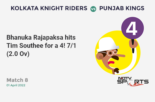 KKR vs PBKS: Match 8: Bhanuka Rajapaksa hits Tim Southee for a 4! PBKS 7/1 (2.0 Ov). CRR: 3.5