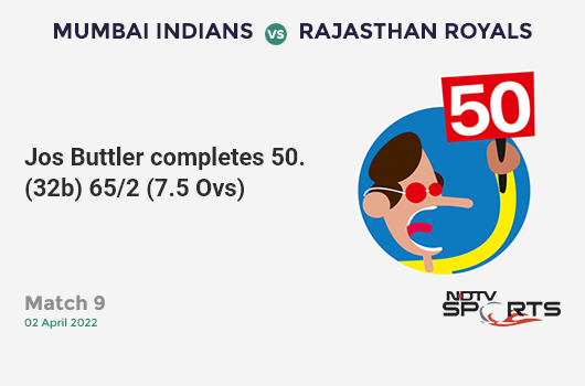 MI vs RR: Match 9: FIFTY! Jos Buttler completes 51 (32b, 5x4, 4x6). RR 65/2 (7.5 Ovs). CRR: 8.3