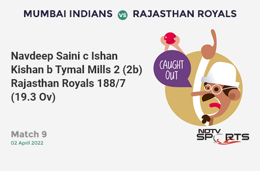 MI vs RR: Match 9: WICKET! Navdeep Saini c Ishan Kishan b Tymal Mills 2 (2b, 0x4, 0x6). RR 188/7 (19.3 Ov). CRR: 9.64