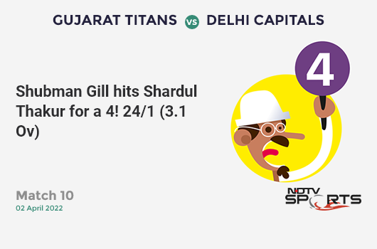 GT vs DC: Match 10: Shubman Gill hits Shardul Thakur for a 4! GT 24/1 (3.1 Ov). CRR: 7.58