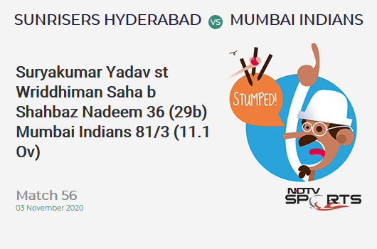 SRH vs MI: Match 56: WICKET! Suryakumar Yadav st Wriddhiman Saha b Shahbaz Nadeem 36 (29b, 5x4, 0x6). Mumbai Indians 81/3 (11.1 Ov). CRR: 7.25