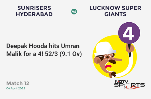 SRH vs LSG: Match 12: Deepak Hooda hits Umran Malik for a 4! LSG 52/3 (9.1 Ov). CRR: 5.67