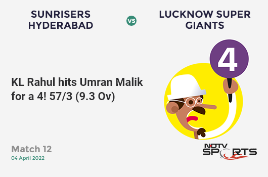 SRH vs LSG: Match 12: KL Rahul hits Umran Malik for a 4! LSG 57/3 (9.3 Ov). CRR: 6