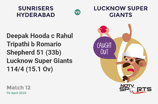 SRH vs LSG: Match 12: WICKET! Deepak Hooda c Rahul Tripathi b Romario Shepherd 51 (33b, 3x4, 3x6). LSG 114/4 (15.1 Ov). CRR: 7.52