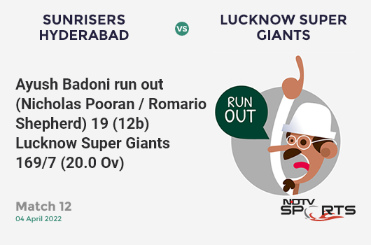 SRH vs LSG: Match 12: WICKET! Ayush Badoni run out (Nicholas Pooran / Romario Shepherd) 19 (12b, 3x4, 0x6). LSG 169/7 (20.0 Ov). CRR: 8.45