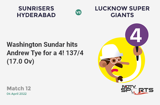 SRH vs LSG: Match 12: Washington Sundar hits Andrew Tye for a 4! SRH 137/4 (17.0 Ov). Target: 170; RRR: 11.00