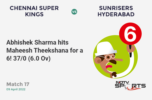 CSK vs SRH: Match 17: It's a SIX! Abhishek Sharma hits Maheesh Theekshana. SRH 37/0 (6.0 Ov). Target: 155; RRR: 8.43