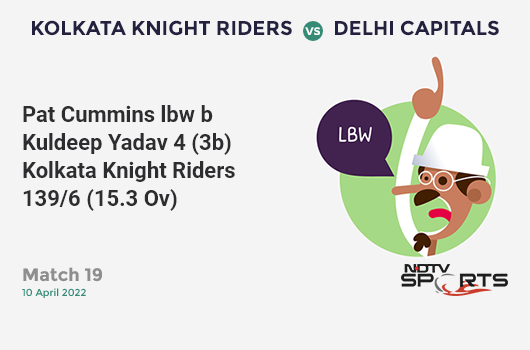 KKR vs DC: Match 19: WICKET! Pat Cummins lbw b Kuldeep Yadav 4 (3b, 1x4, 0x6). KKR 139/6 (15.3 Ov). Target: 216; RRR: 17.11