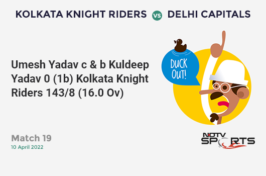 KKR vs DC: Match 19: WICKET! Umesh Yadav c & b Kuldeep Yadav 0 (1b, 0x4, 0x6). KKR 143/8 (16.0 Ov). Target: 216; RRR: 18.25