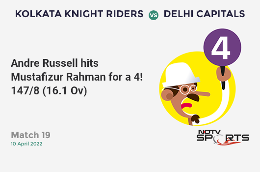 KKR vs DC: Match 19: Andre Russell hits Mustafizur Rahman for a 4! KKR 147/8 (16.1 Ov). Target: 216; RRR: 18