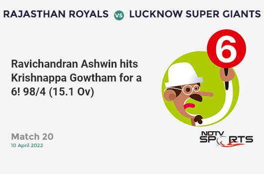 RR vs LSG: Match 20: It's a SIX! Ravichandran Ashwin hits Krishnappa Gowtham. RR 98/4 (15.1 Ov). CRR: 6.46