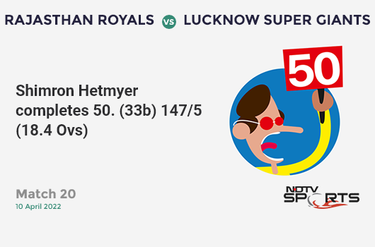 RR vs LSG: Match 20: FIFTY! Shimron Hetmyer completes 51 (33b, 1x4, 5x6). RR 147/5 (18.4 Ovs). CRR: 7.88