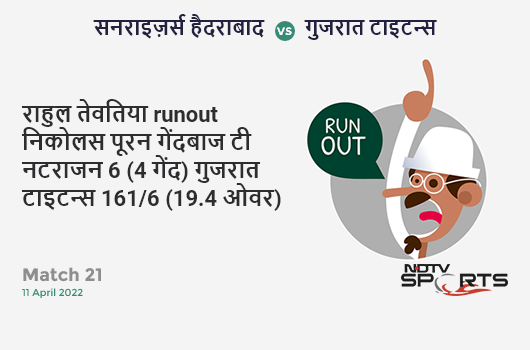 हैदराबाद vs गुजरात: Match 21: WICKET! Rahul Tewatia run out (Nicholas Pooran / T Natarajan) 6 (4b, 1x4, 0x6). GT 161/6 (19.4 Ov). CRR: 8.19