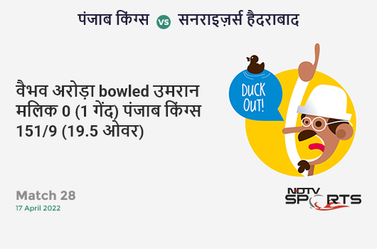 पंजाब vs हैदराबाद: Match 28: WICKET! Vaibhav Arora b Umran Malik 0 (1b, 0x4, 0x6). PBKS 151/9 (19.5 Ov). CRR: 7.61