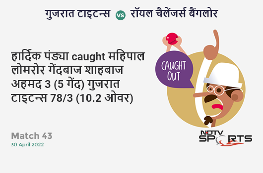 गुजरात vs बैंगलोर: Match 43: WICKET! Hardik Pandya c Mahipal Lomror b Shahbaz Ahmed 3 (5b, 0x4, 0x6). GT 78/3 (10.2 Ov). Target: 171; RRR: 9.62