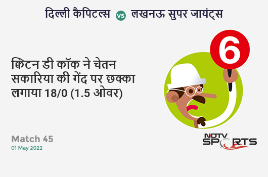 दिल्ली vs लखनऊ: Match 45: It's a SIX! Quinton de Kock hits Chetan Sakariya. LSG 18/0 (1.5 Ov). CRR: 9.82