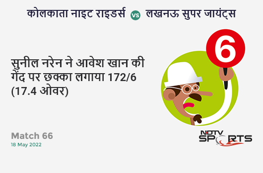 कोलकाता vs लखनऊ: Match 66: It's a SIX! Sunil Narine hits Avesh Khan. KKR 172/6 (17.4 Ov). Target: 211; RRR: 16.71