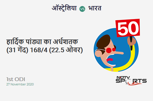 AUS vs IND: 1st ODI: FIFTY! Hardik Pandya completes 50 (31b, 3x4, 4x6). IND 168/4 (22.5 Ovs). Target: 375; RRR: 7.62 AUS vs IND: 1st ODI: FIFTY! Hardik Pandya completes 50 (31b, 3x4, 4x6). IND 168/4 (22.5 Ovs). Target: 375; RRR: 7.62