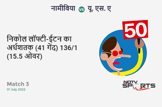 AUS vs WI: Match 10: WICKET! Carlos Brathwaite c Aaron Finch b Mitchell Starc 16 (17b, 1x4, 1x6). वेस्ट इंडीज 252/7 (45.3 Ov). Target: 289; RRR: 8.22 AUS vs WI: Match 10: WICKET! Carlos Brathwaite c Aaron Finch b Mitchell Starc 16 (17b, 1x4, 1x6). वेस्ट इंडीज 252/7 (45.3 Ov). Target: 289; RRR: 8.22