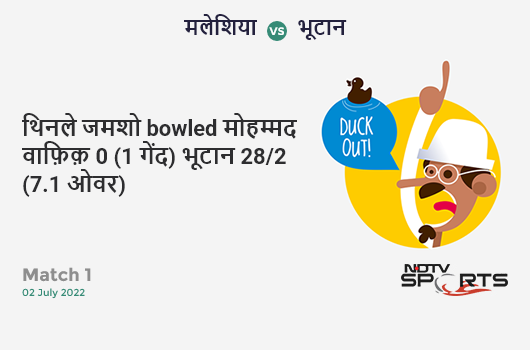 IND vs AUS: Match 14: Shikhar Dhawan hits Pat Cummins for a 4! India 163/1 (28.3 Ov). CRR: 5.71 IND vs AUS: Match 14: Shikhar Dhawan hits Pat Cummins for a 4! India 163/1 (28.3 Ov). CRR: 5.71
