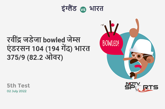 IND vs AUS: Match 14: Steve Smith hits Jasprit Bumrah for a 4! Australia 231/3 (38.4 Ov). Target: 353; RRR: 10.76 IND vs AUS: Match 14: Steve Smith hits Jasprit Bumrah for a 4! Australia 231/3 (38.4 Ov). Target: 353; RRR: 10.76
