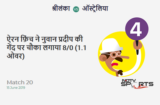 SL vs AUS: Match 20: Aaron Finch hits Nuwan Pradeep for a 4! Australia 8/0 (1.1 Ov). CRR: 6.85 SL vs AUS: Match 20: Aaron Finch hits Nuwan Pradeep for a 4! Australia 8/0 (1.1 Ov). CRR: 6.85