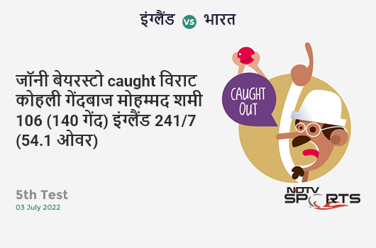 SA vs AFG: Match 21: WICKET! Asghar Afghan c & b Imran Tahir 0 (5b, 0x4, 0x6). अफ़ग़ानिस्तान 70/5 (21.5 Ov). CRR: 3.20 SA vs AFG: Match 21: WICKET! Asghar Afghan c & b Imran Tahir 0 (5b, 0x4, 0x6). अफ़ग़ानिस्तान 70/5 (21.5 Ov). CRR: 3.20