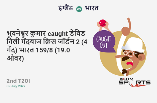 इंग्लैंड vs भारत: 2nd T20I: WICKET! Bhuvneshwar Kumar c David Willey b Chris Jordan 2 (4b, 0x4, 0x6). IND 159/8 (19.0 Ov). CRR: 8.37