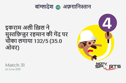 BAN vs AFG: Match 31: Ikram Ali Khil hits Mustafizur Rahman for a 4! Afghanistan 132/5 (35.0 Ov). Target: 263; RRR: 8.73 BAN vs AFG: Match 31: Ikram Ali Khil hits Mustafizur Rahman for a 4! Afghanistan 132/5 (35.0 Ov). Target: 263; RRR: 8.73