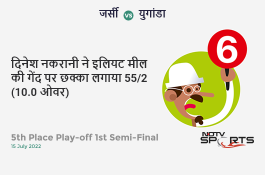 BAN vs IND: Match 40: Dinesh Karthik hits Mohammad Saifuddin for a 4! India 295/5 (46.4 Ov). CRR: 6.32