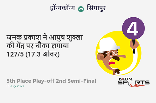 BAN vs IND: Match 40: Mushfiqur Rahim hits Yuzvendra Chahal for a 4! Bangladesh 121/2 (22.4 Ov). Target: 315; RRR: 7.10 BAN vs IND: Match 40: Mushfiqur Rahim hits Yuzvendra Chahal for a 4! Bangladesh 121/2 (22.4 Ov). Target: 315; RRR: 7.10