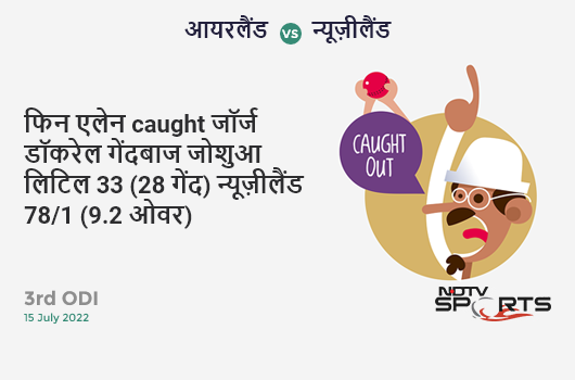 ENG vs NZ: Match 41: Eoin Morgan hits Trent Boult for a 4! England 263/6 (45.1 Ov). CRR: 5.82 ENG vs NZ: Match 41: Eoin Morgan hits Trent Boult for a 4! England 263/6 (45.1 Ov). CRR: 5.82