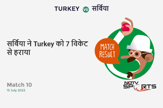 ENG vs NZ: Match 41: Eoin Morgan hits Trent Boult for a 4! England 271/6 (45.5 Ov). CRR: 5.91 ENG vs NZ: Match 41: Eoin Morgan hits Trent Boult for a 4! England 271/6 (45.5 Ov). CRR: 5.91