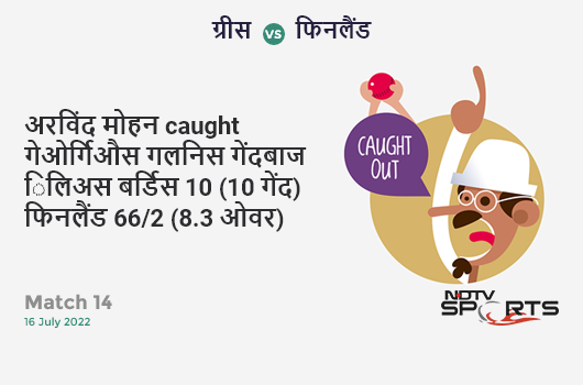 PAK vs BAN: Match 43: Shakib Al Hasan hits Shaheen Afridi for a 4! Bangladesh 71/2 (14.1 Ov). Target: 316; RRR: 6.84 PAK vs BAN: Match 43: Shakib Al Hasan hits Shaheen Afridi for a 4! Bangladesh 71/2 (14.1 Ov). Target: 316; RRR: 6.84