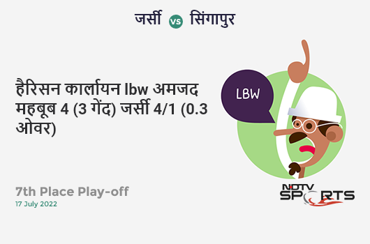 IND vs NZ: 1st Semi Final: WICKET! Virat Kohli lbw b Trent Boult 1 (6b, 0x4, 0x6). भारत 5/2 (2.4 Ov). Target: 240; RRR: 4.96 IND vs NZ: 1st Semi Final: WICKET! Virat Kohli lbw b Trent Boult 1 (6b, 0x4, 0x6). भारत 5/2 (2.4 Ov). Target: 240; RRR: 4.96