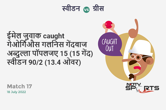 NZ vs ENG: Final: WICKET! Matt Henry b Jofra Archer 4 (2b, 1x4, 0x6). न्यूजीलैंड 240/8 (49.3 Ov). CRR: 4.84 NZ vs ENG: Final: WICKET! Matt Henry b Jofra Archer 4 (2b, 1x4, 0x6). न्यूजीलैंड 240/8 (49.3 Ov). CRR: 4.84