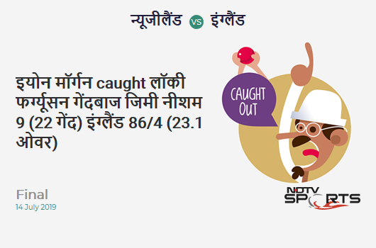 NZ vs ENG: Final: WICKET! Eoin Morgan c Lockie Ferguson b Jimmy Neesham 9 (22b, 0x4, 0x6). इंग्लैंड 86/4 (23.1 Ov). Target: 242; RRR: 5.81 NZ vs ENG: Final: WICKET! Eoin Morgan c Lockie Ferguson b Jimmy Neesham 9 (22b, 0x4, 0x6). इंग्लैंड 86/4 (23.1 Ov). Target: 242; RRR: 5.81